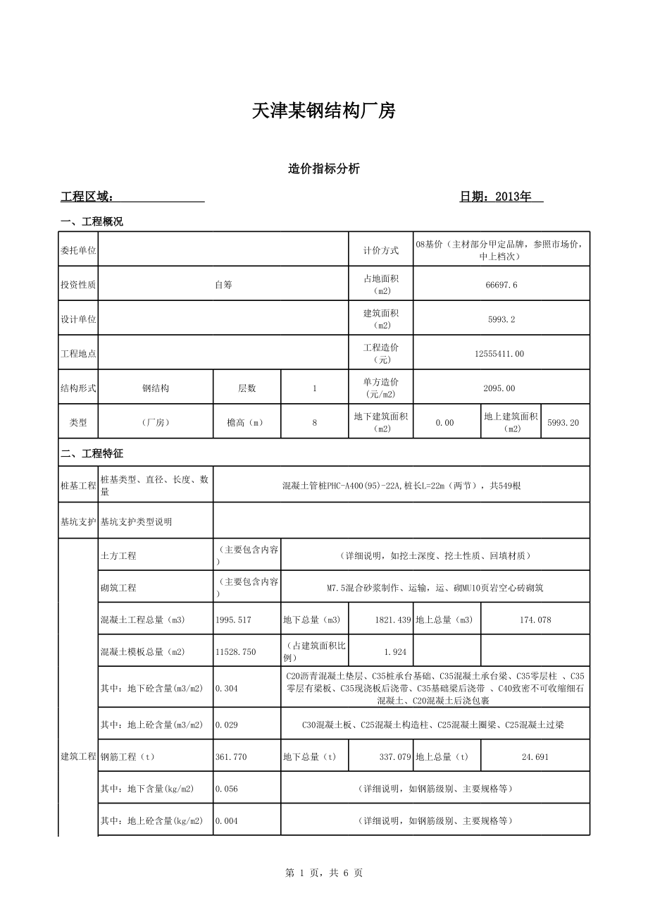 鋼結構廠房設計費用大概需要多少錢