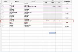 請問下大家房產證多大尺寸