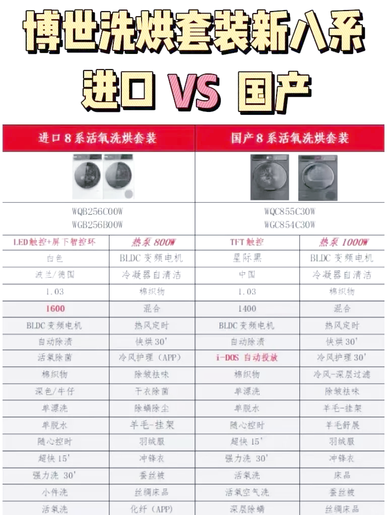 【博世官網(wǎng)介紹】博世冰箱、洗衣機_博世(中國)公司簡介