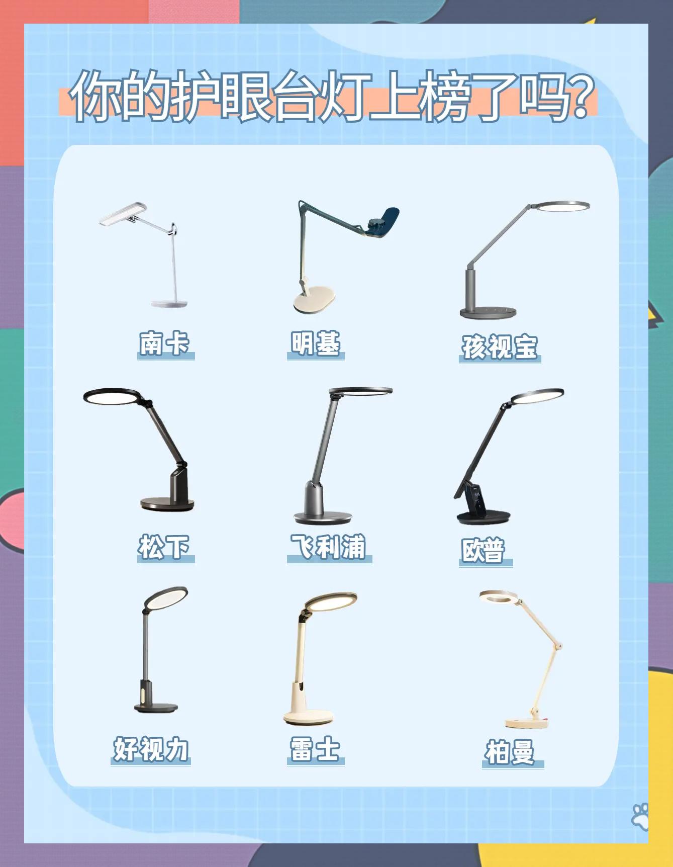 護(hù)眼臺燈是8w臺燈好還是6w的好