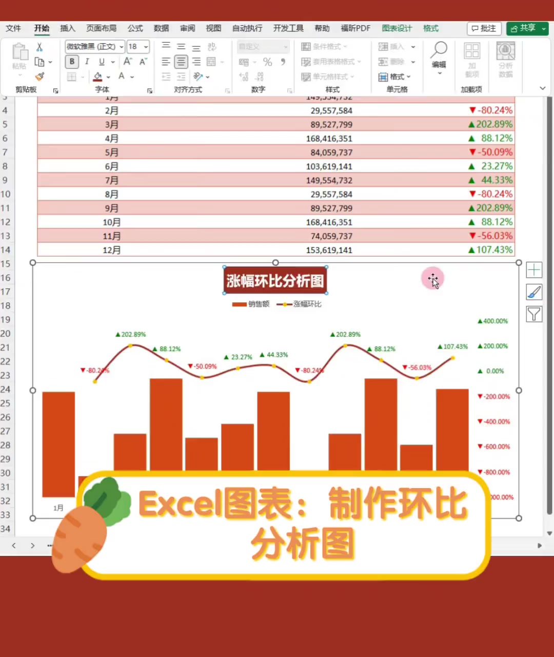 在Excel中取兩組數據做半對數曲線,怎么做?