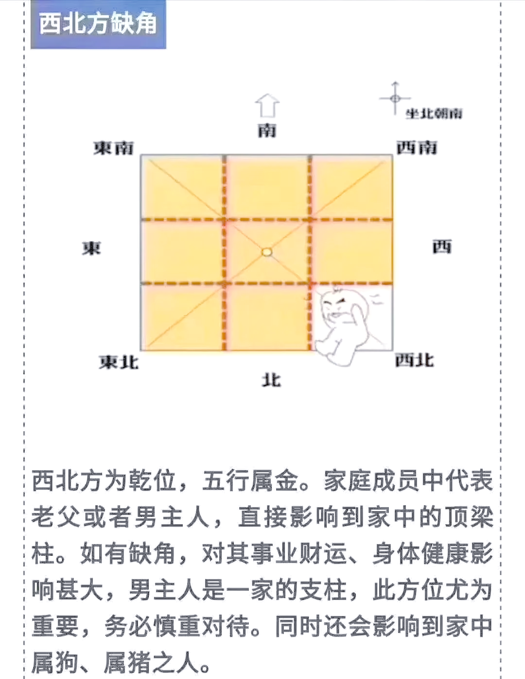 科學 第9頁
