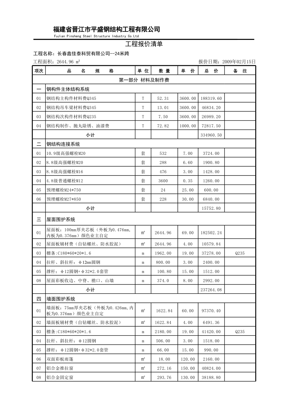 請告知一下鋼結構設計費多少錢一平米