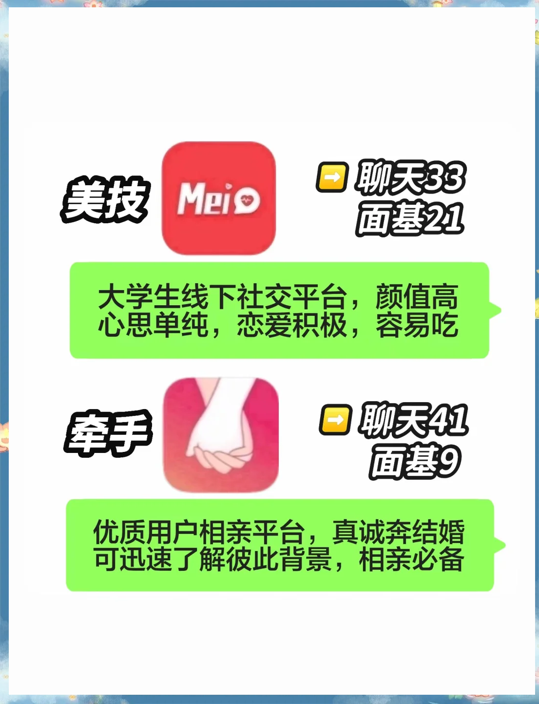 2024年聊天軟件排行榜:受歡迎的五款應用
