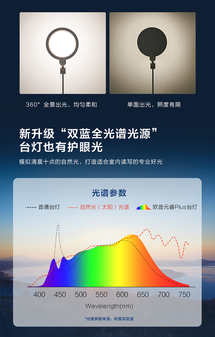 游戲 第7頁(yè)