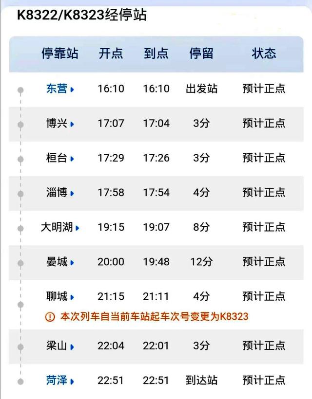 2024年專業評測:十款熱門列車時刻表軟件性能對比