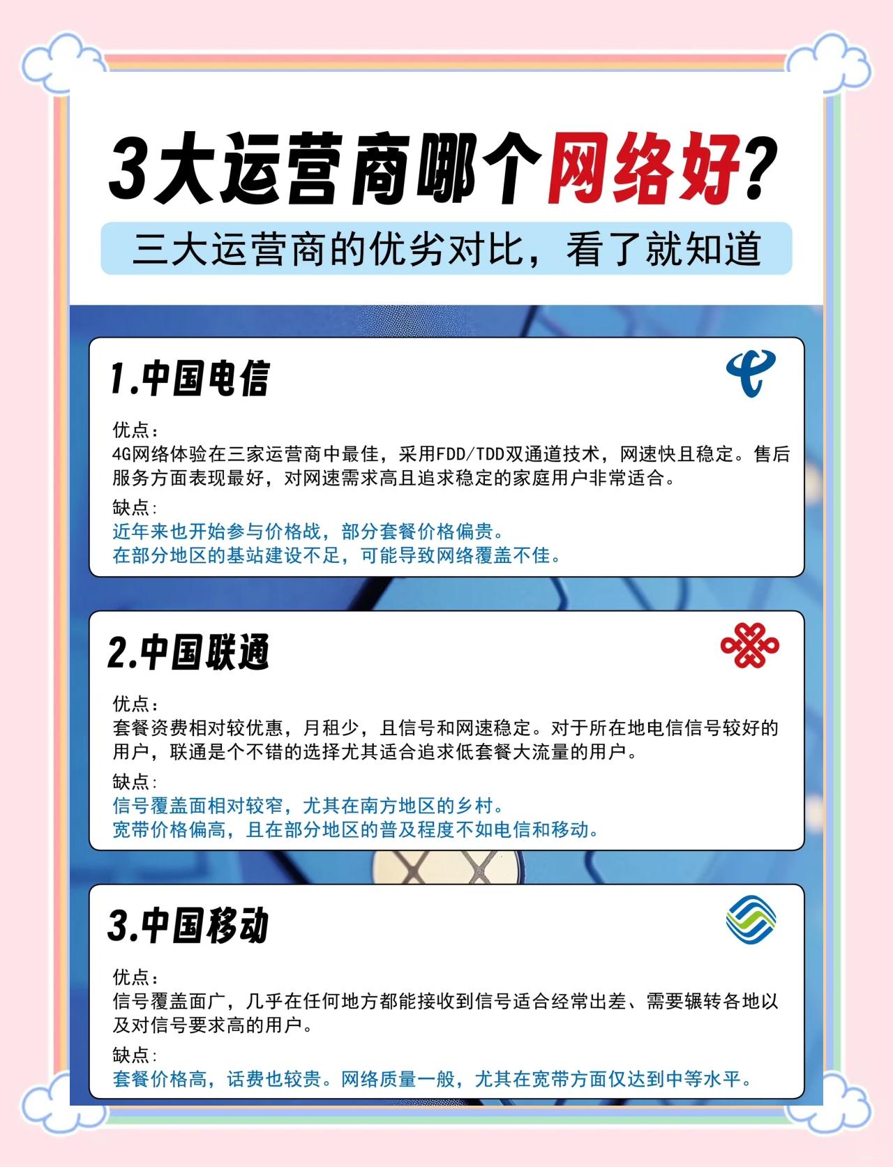 中國移動中國電信中國聯通客戶服務電話分別是多少?