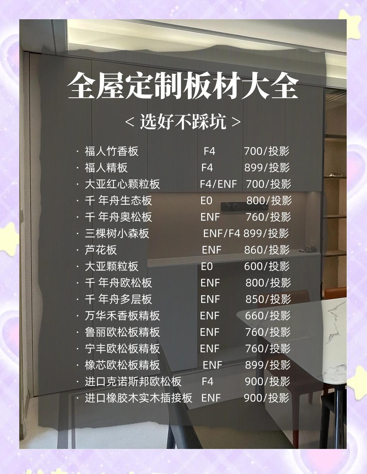 科學 第4頁