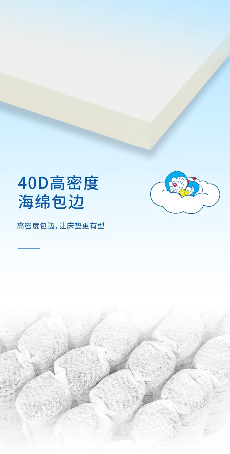 想買索思樂床墊請問質量好嗎