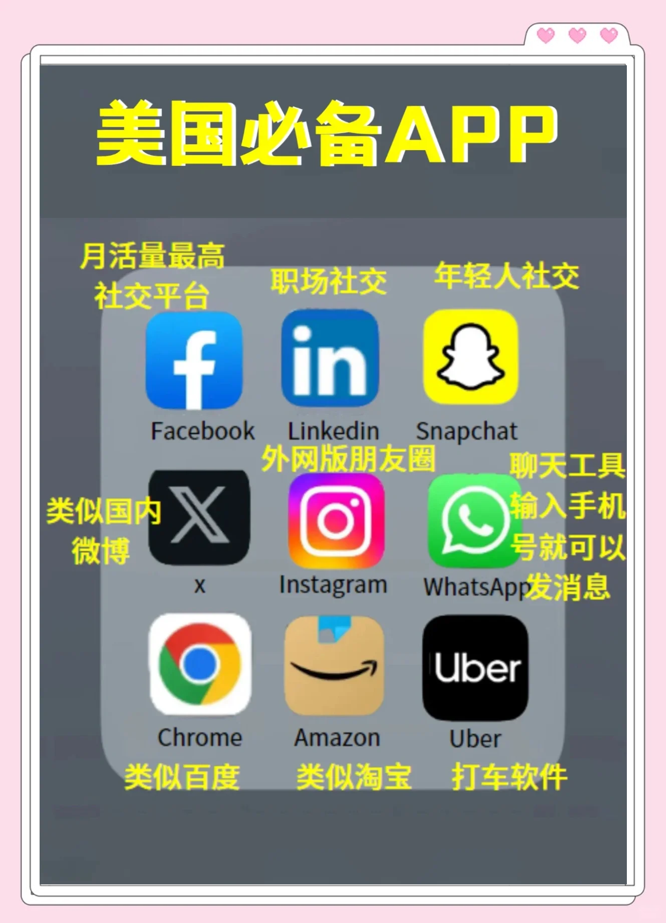 網絡社交必備:比較五款熱門發帖應用-軟件技巧