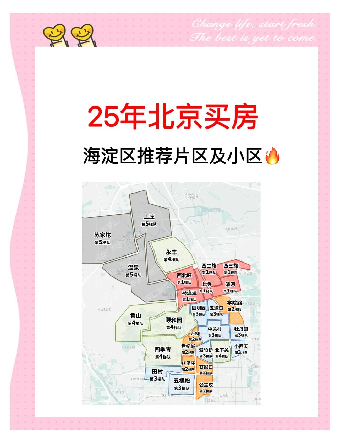 北京海淀區萬樹園小區的房子是小產權房嗎