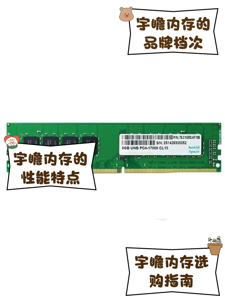 內存排行榜_內存十大品牌排行榜_內存十大品牌排行