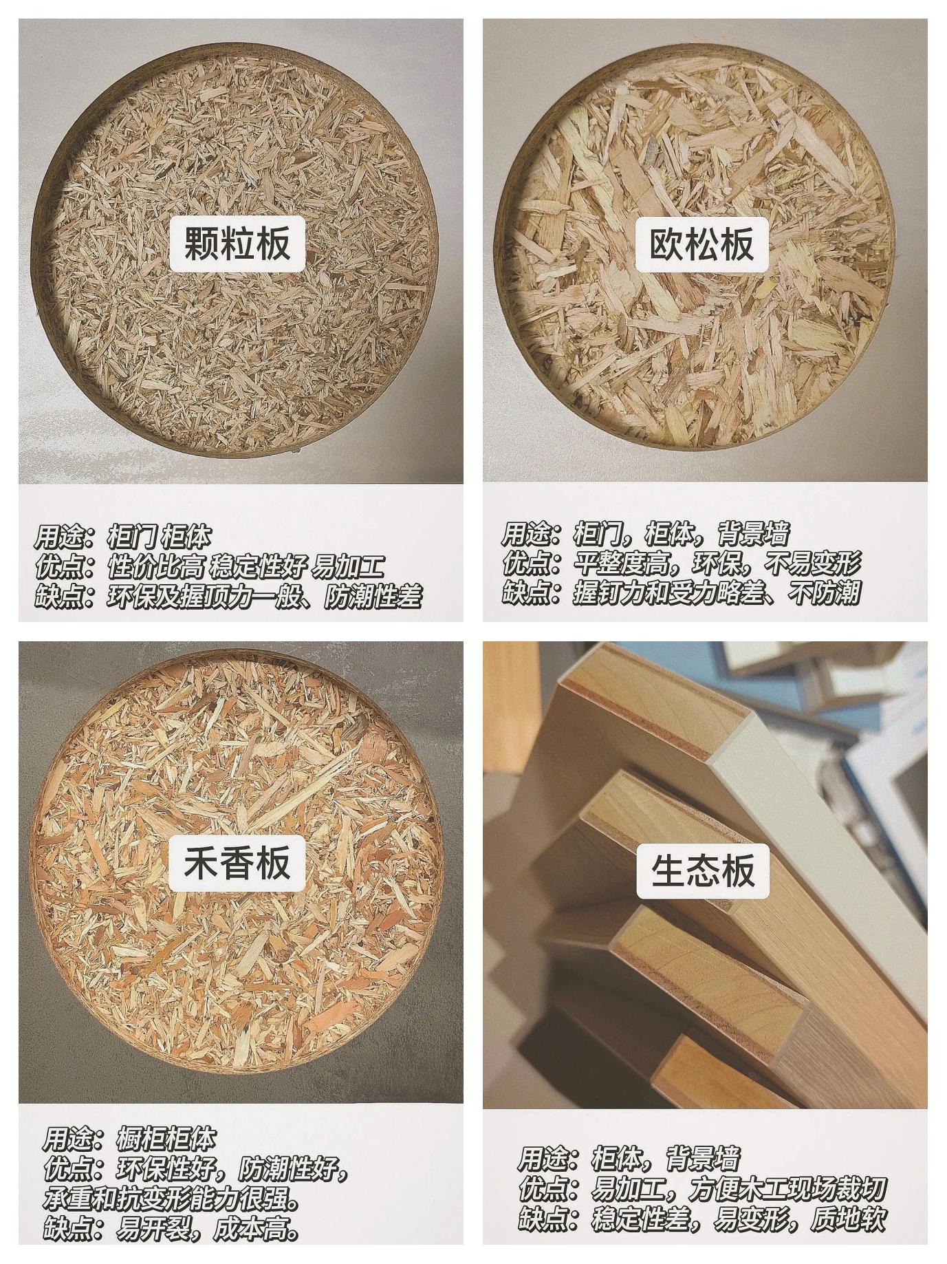 鋸末刨花板有哪些優缺點有沒有網友清楚