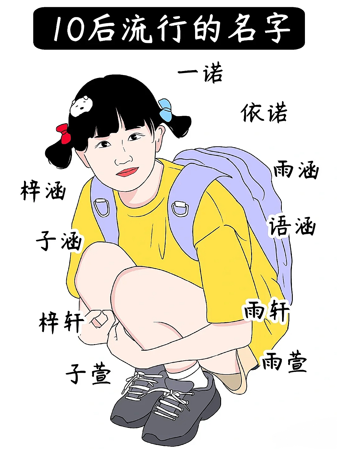 求卡通人物可愛的名字~要兩個字的,不拗口的