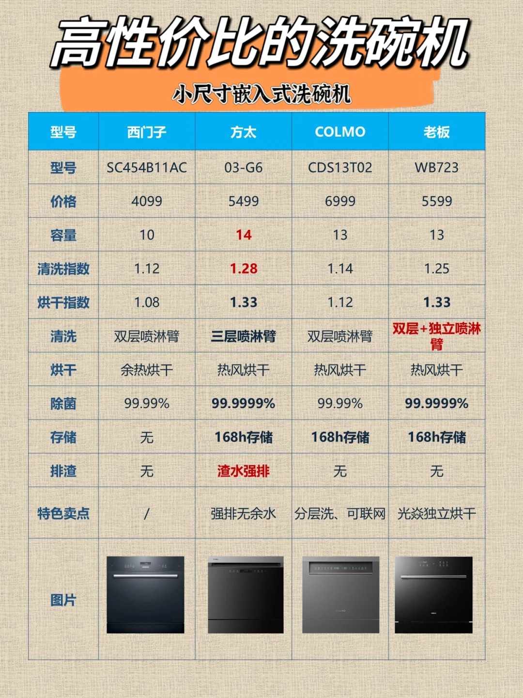 嬴長逸