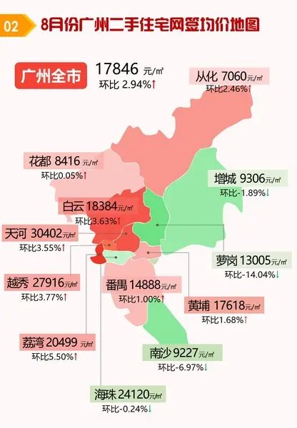 泛歐現(xiàn)代大廈二手房房價(jià)現(xiàn)在是多少