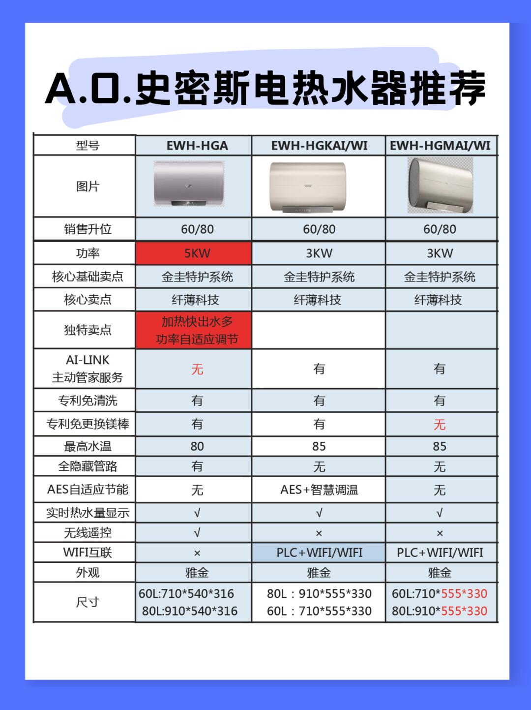 太史明俊