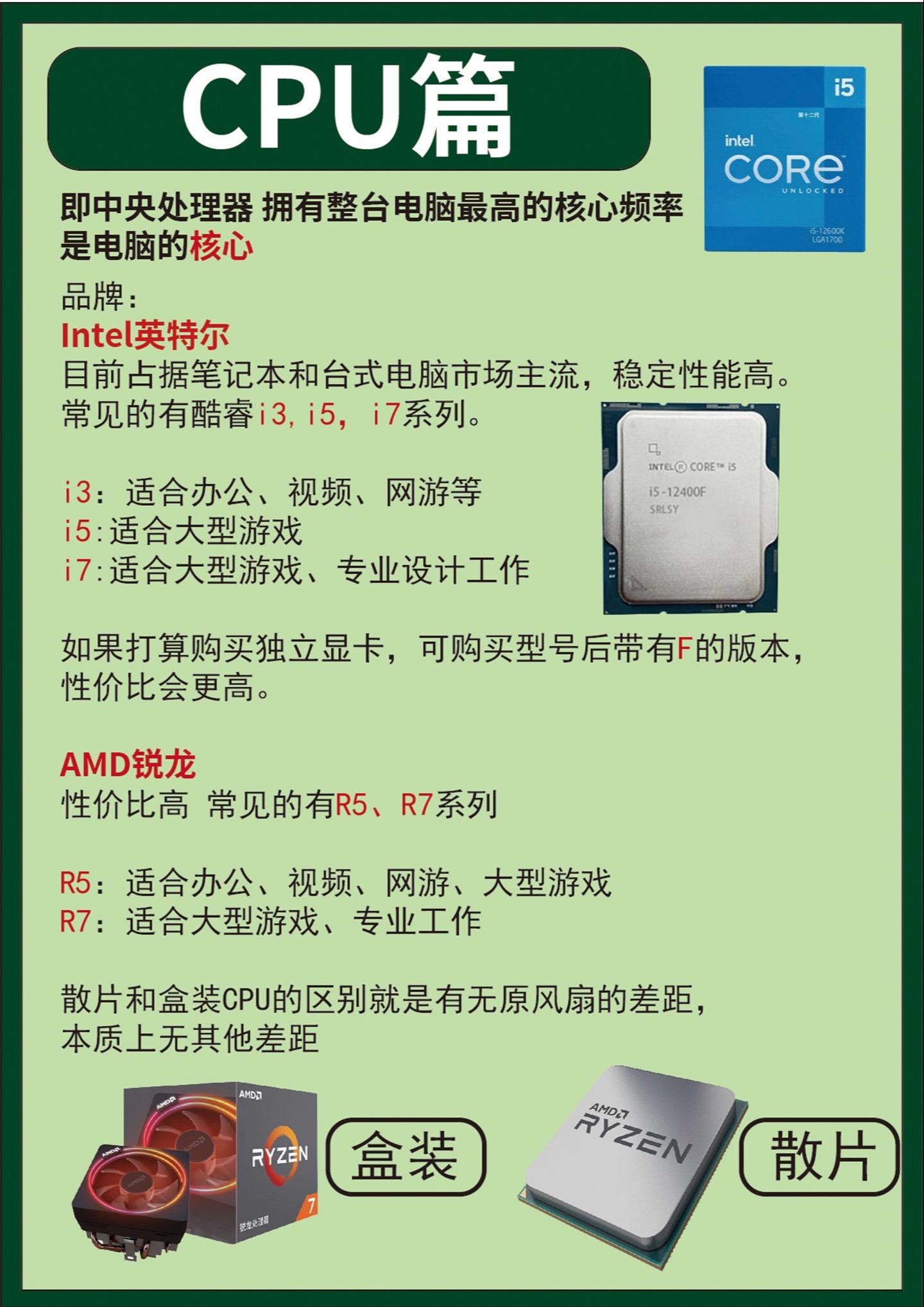 核芯變革:全新的HD系列顯卡_CPUCPU評測