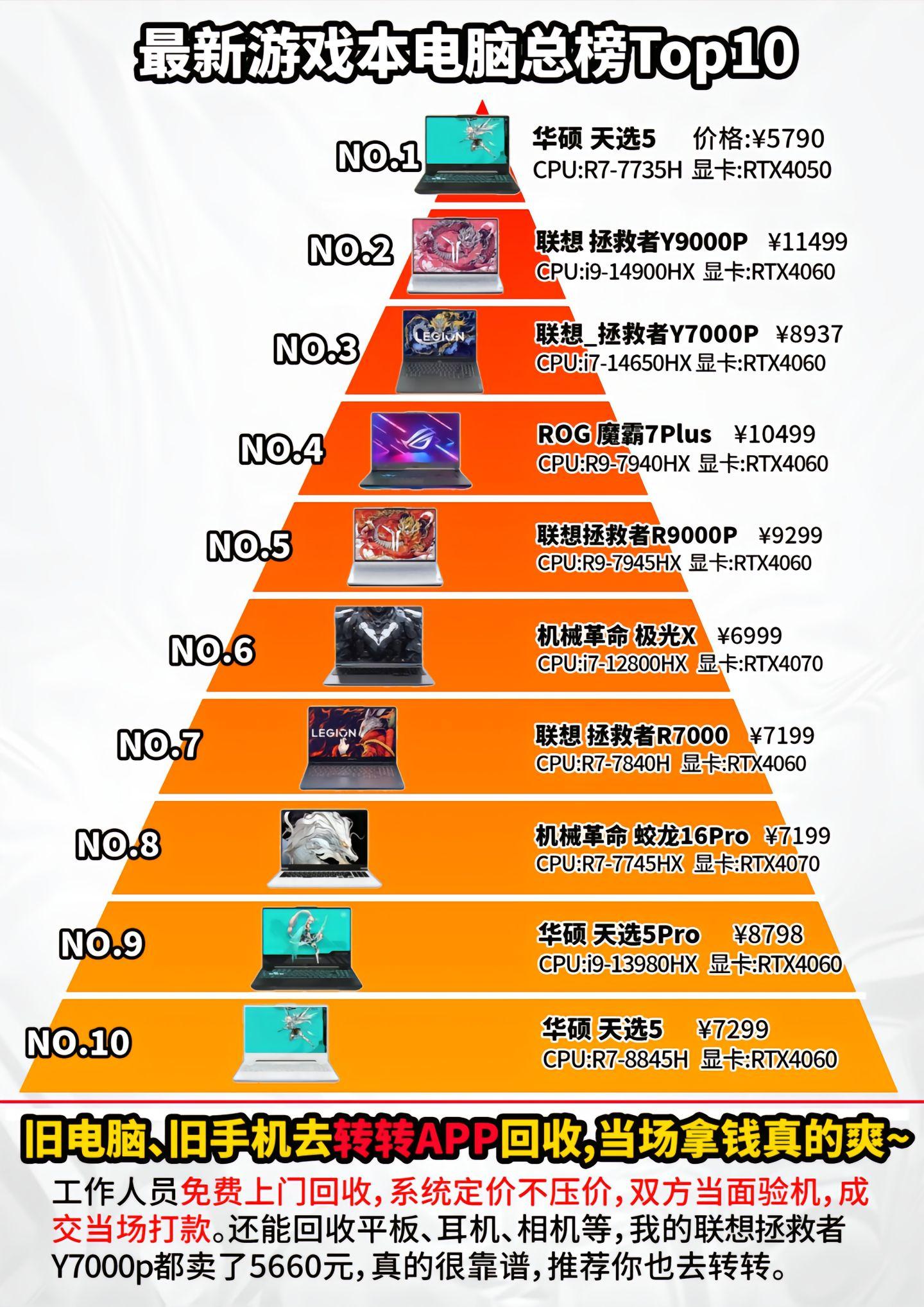 2025年6月8日 第6頁