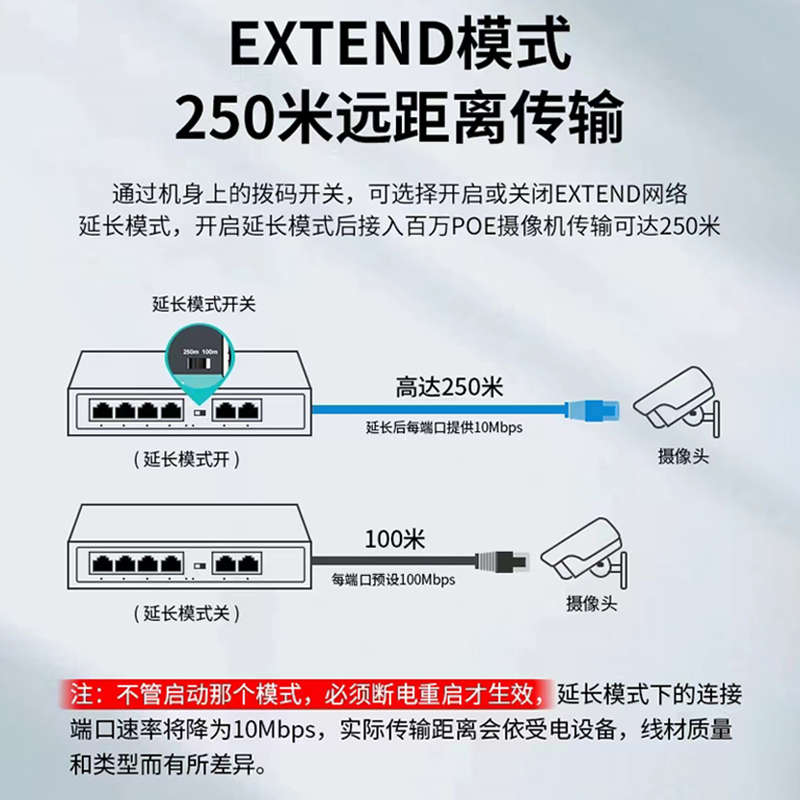 千兆網線線序,交換機和電腦用千兆網聯接線序怎么接?