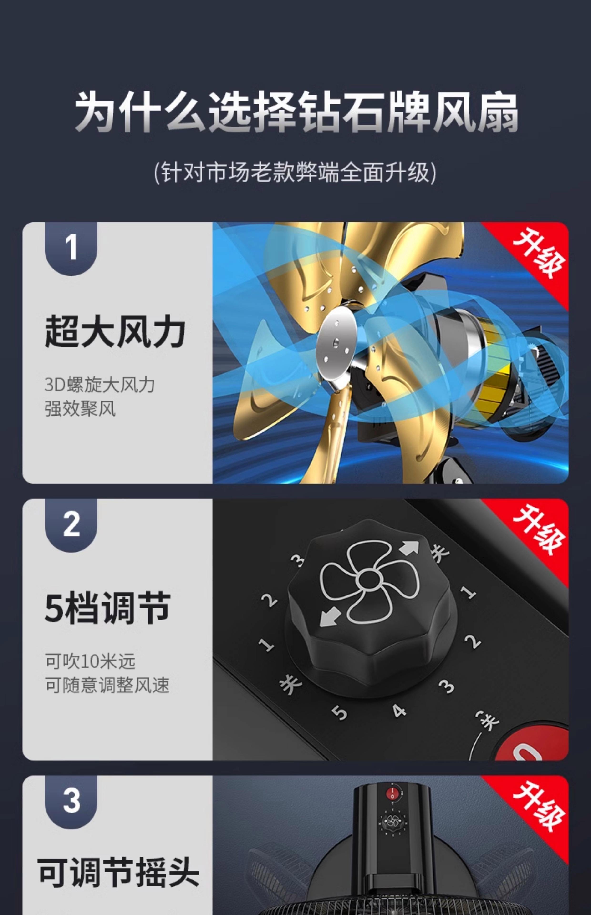 鉆石表轉頁扇臺式風扇京東優惠價79.9元_家電導購
