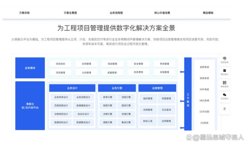 項目管理軟件軟件哪個好十款常用項目管理軟件軟件排行榜