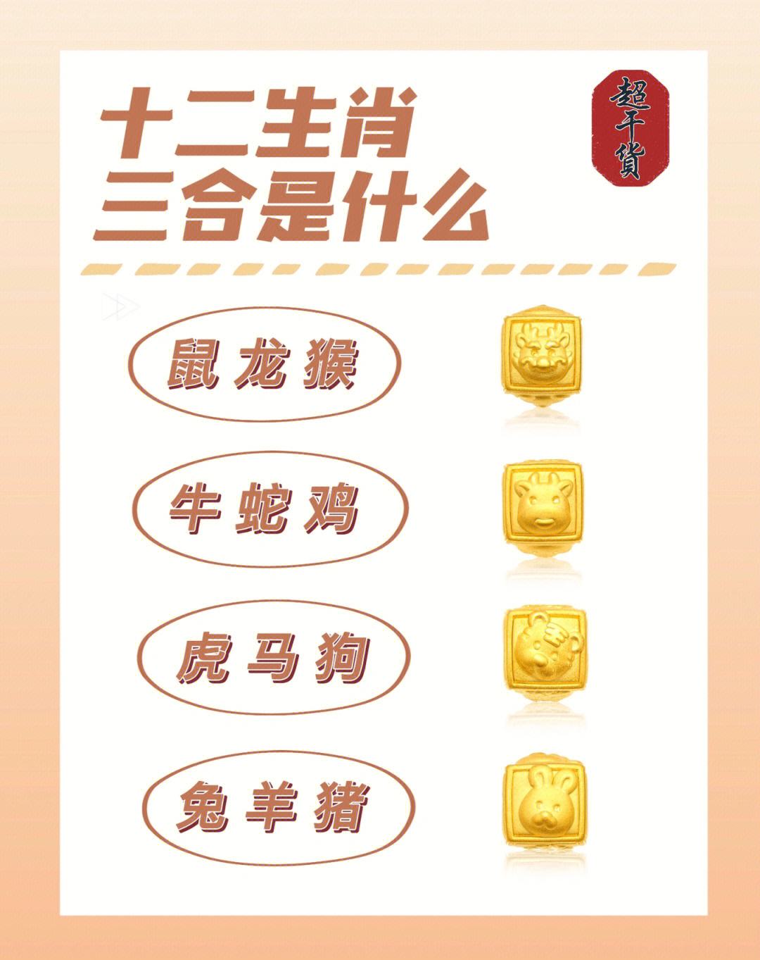 呂布對應的屬相是什么,呂布指十二生肖中什么