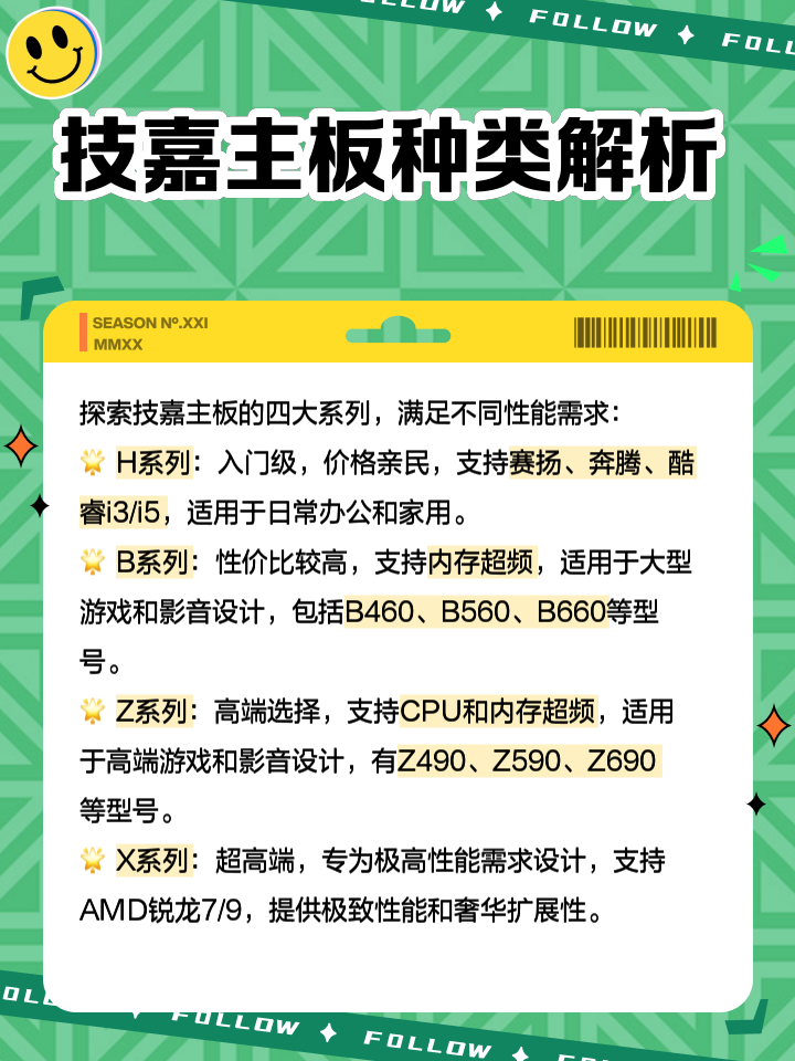 【技嘉官網介紹】技嘉顯卡、主板_技嘉(中國)公司簡介