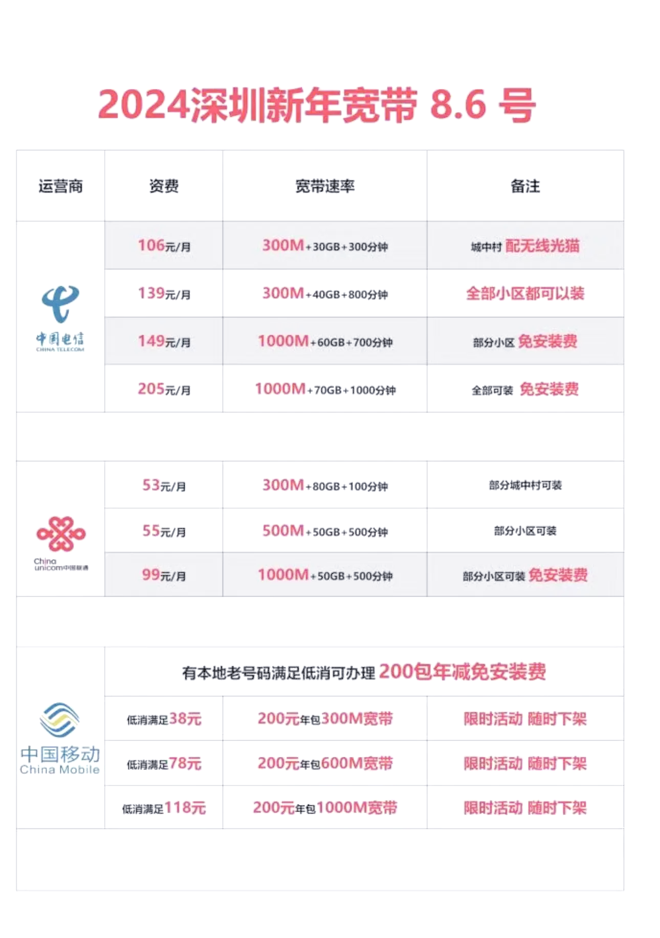 2025年6月9日 第6頁