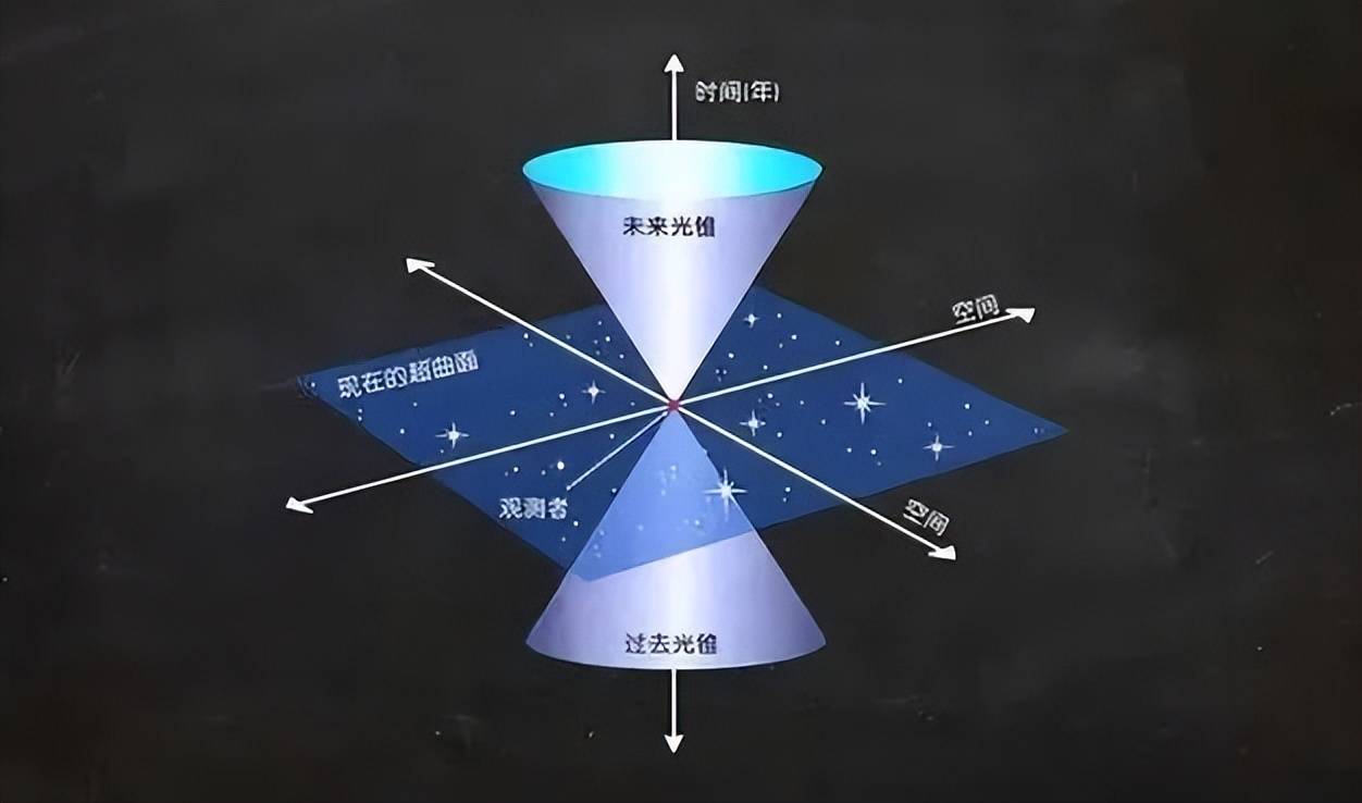 2025年6月10日 第67頁