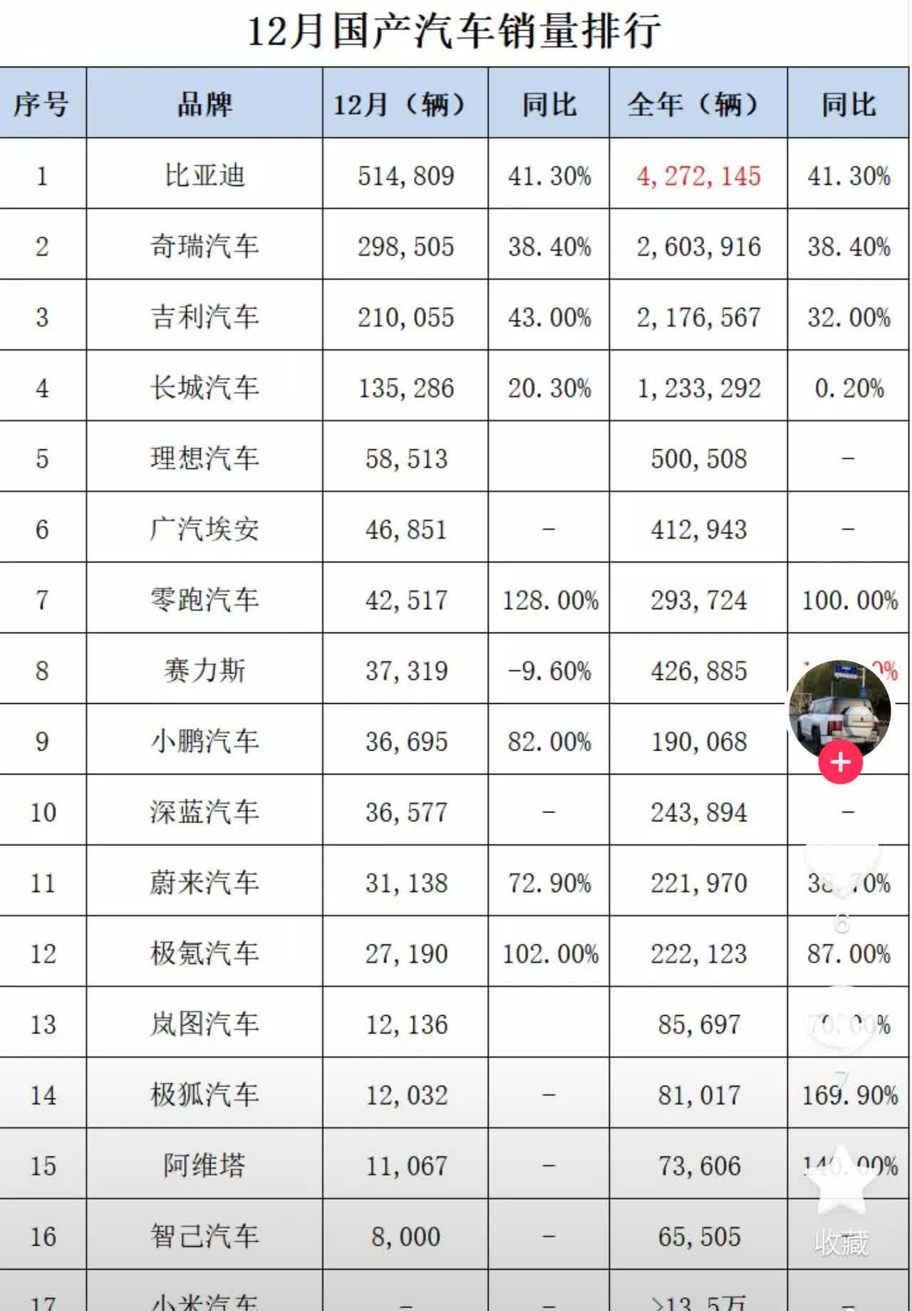 2024年排行榜公布:五款免費的文件分割器軟件