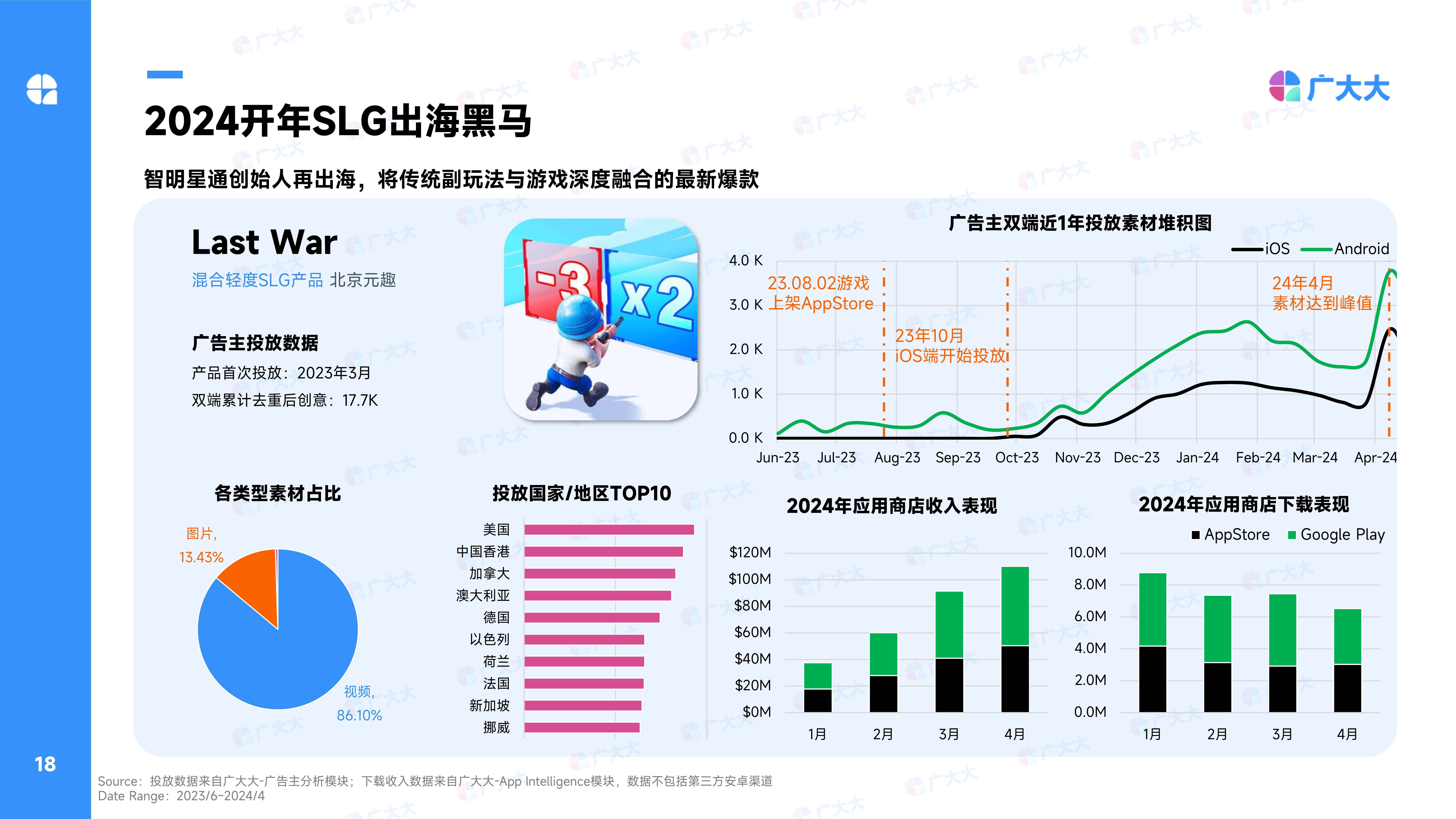 初懷慕