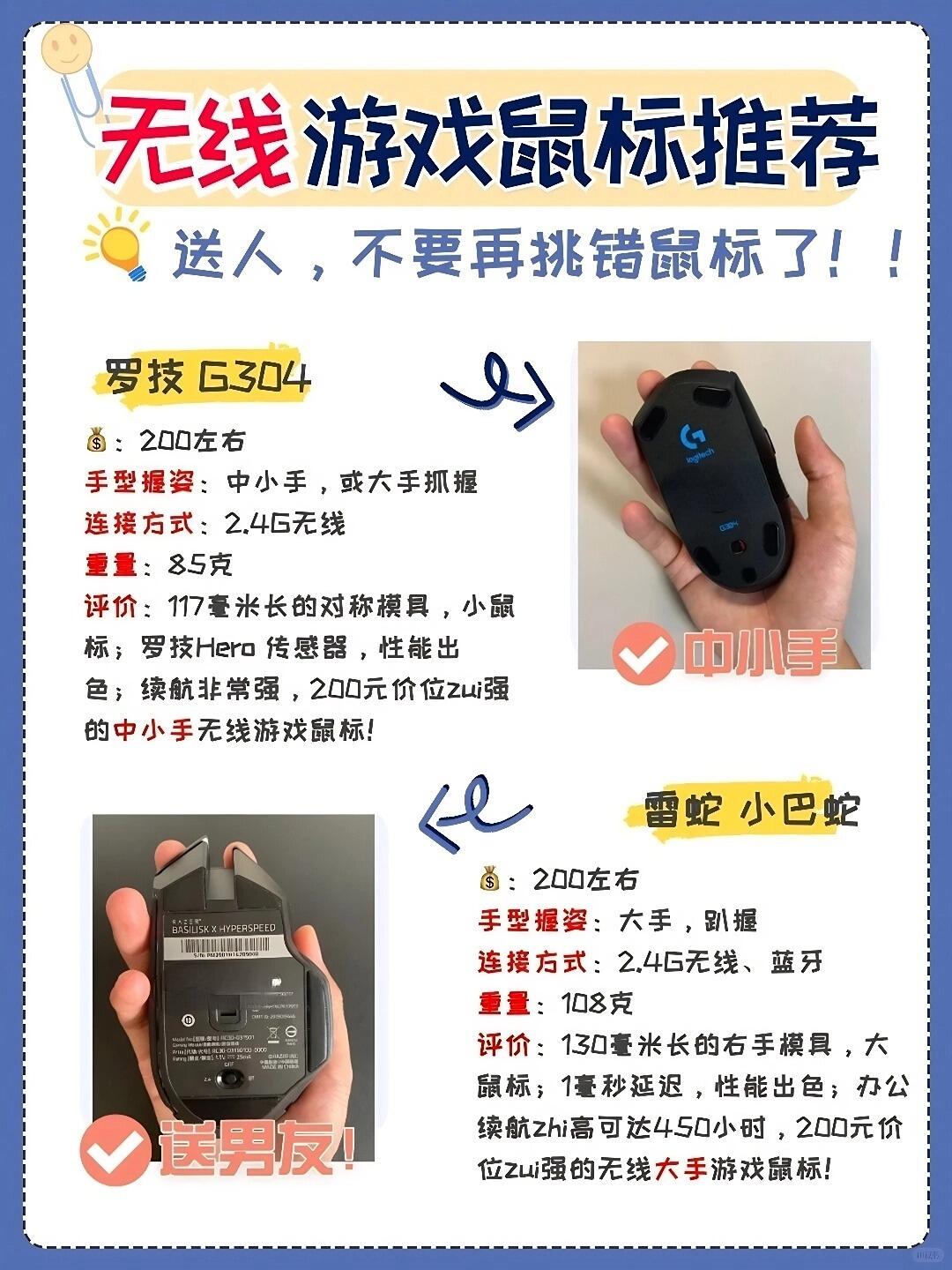 2024年五款鼠標測試軟件實測結(jié)果出爐-軟件技巧