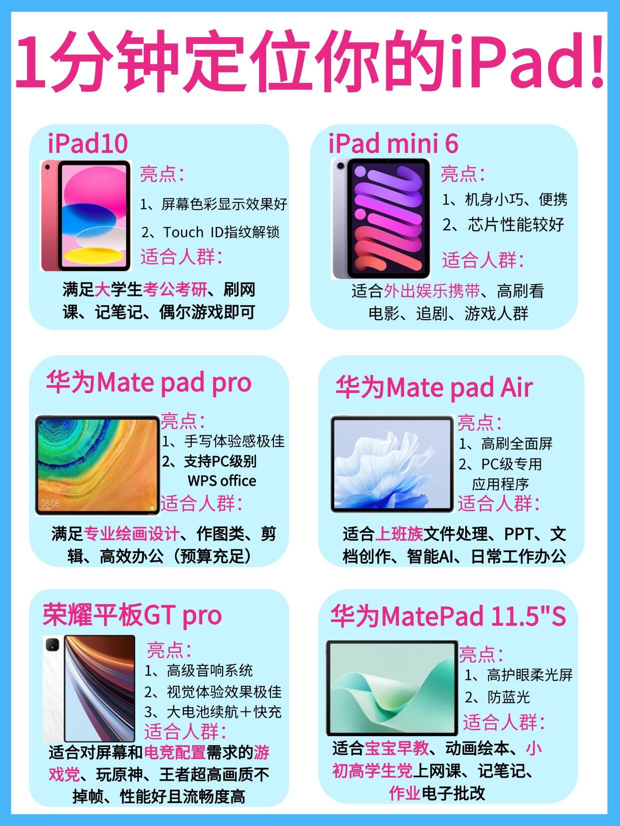 【高清圖】玩轉(zhuǎn)蘋果iPad全攻略菜鳥變高手三步走圖42