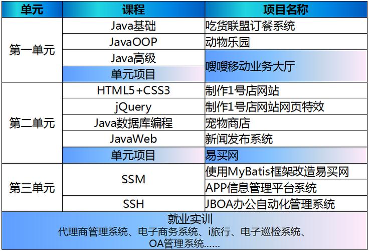 Java軟件軟件推薦哪個十款常用Java軟件軟件排行