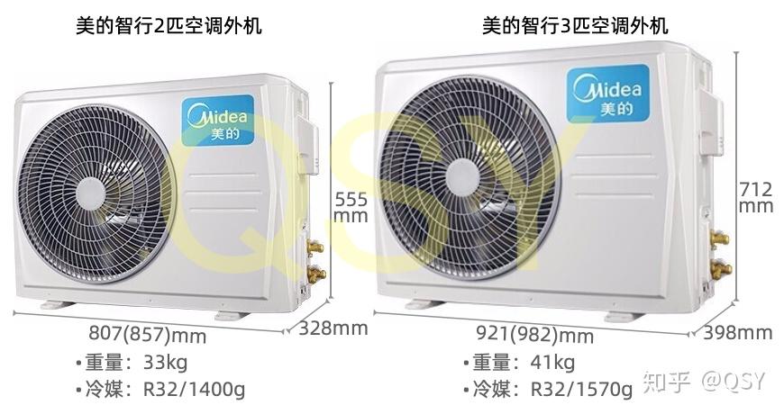 均重超30公斤8款空調外機搶先看_家電空調