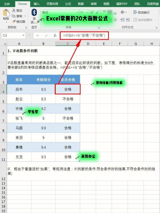 求大神設定一下excel偏離度的公式。條件如下。