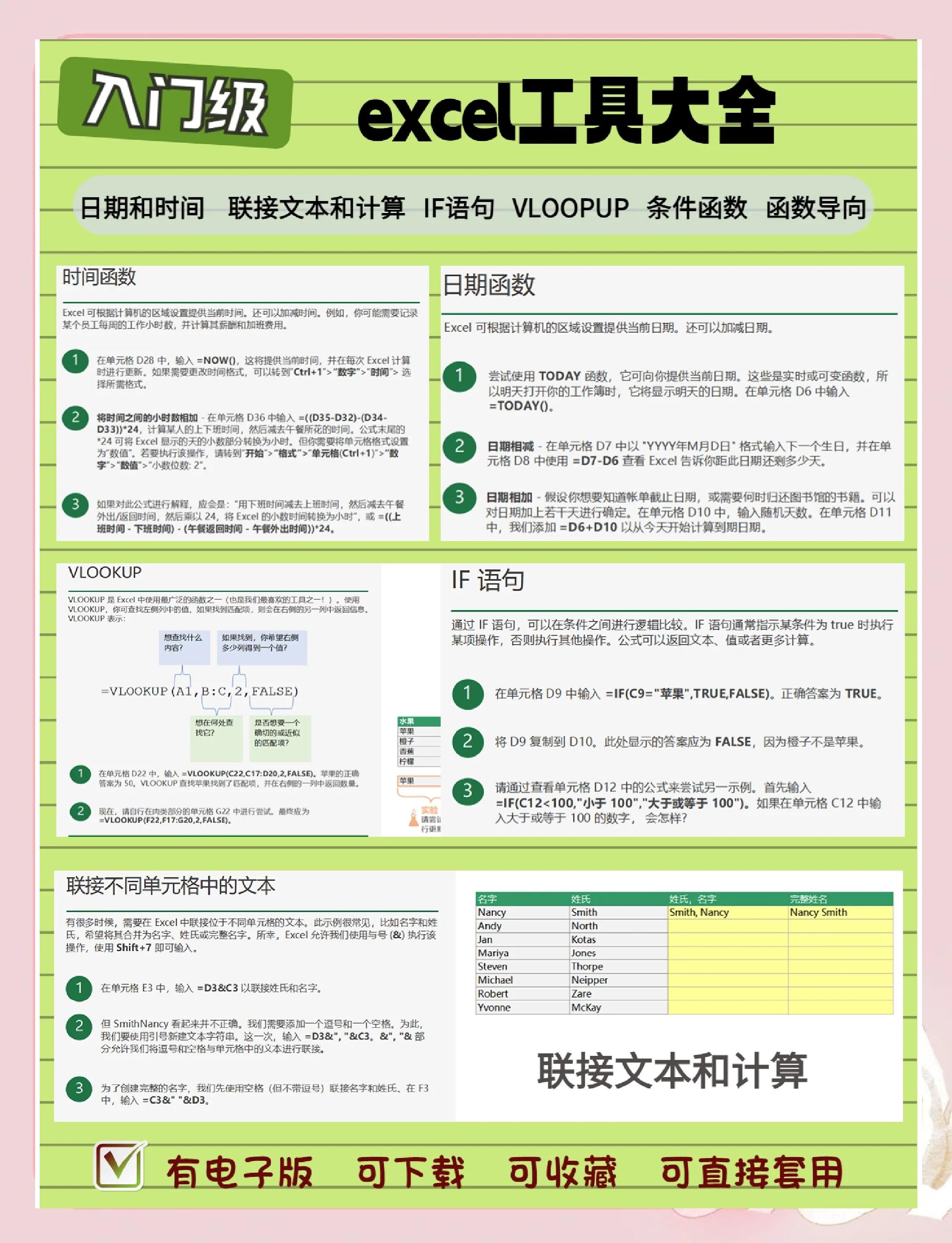 excel函數中column函數使用技巧匯總-軟件技巧