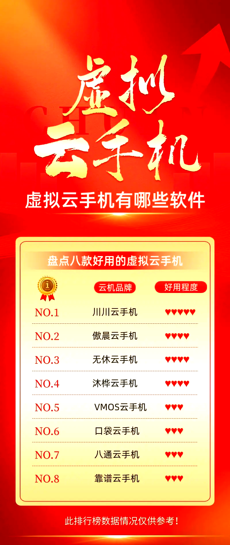 多燕妮