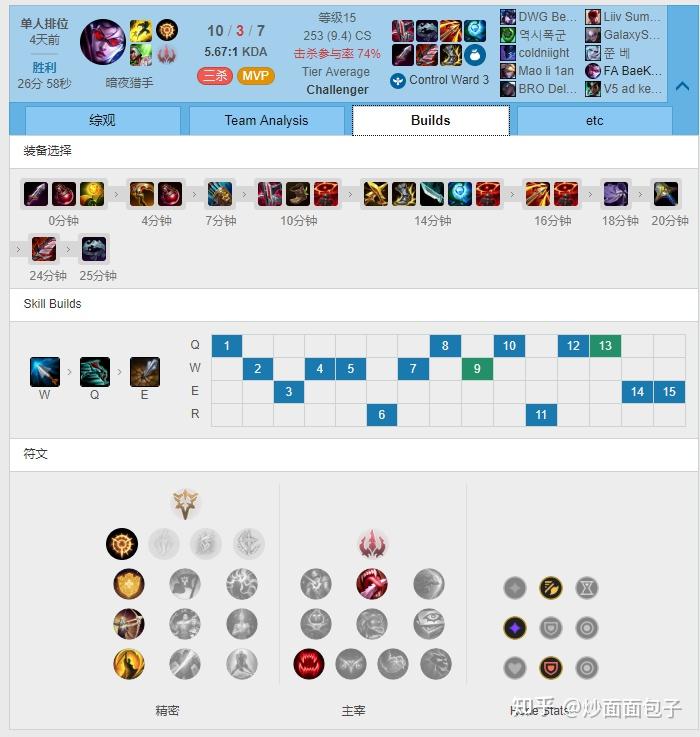09電競平臺改動介紹09平臺和11平臺哪個更好
