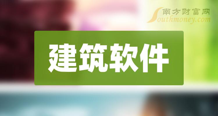 建筑設計師必看:五款優秀建筑設計軟件推薦-軟件技巧