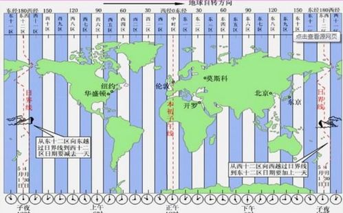 請問美國太平洋時間和北京時間時差幾個小時?
