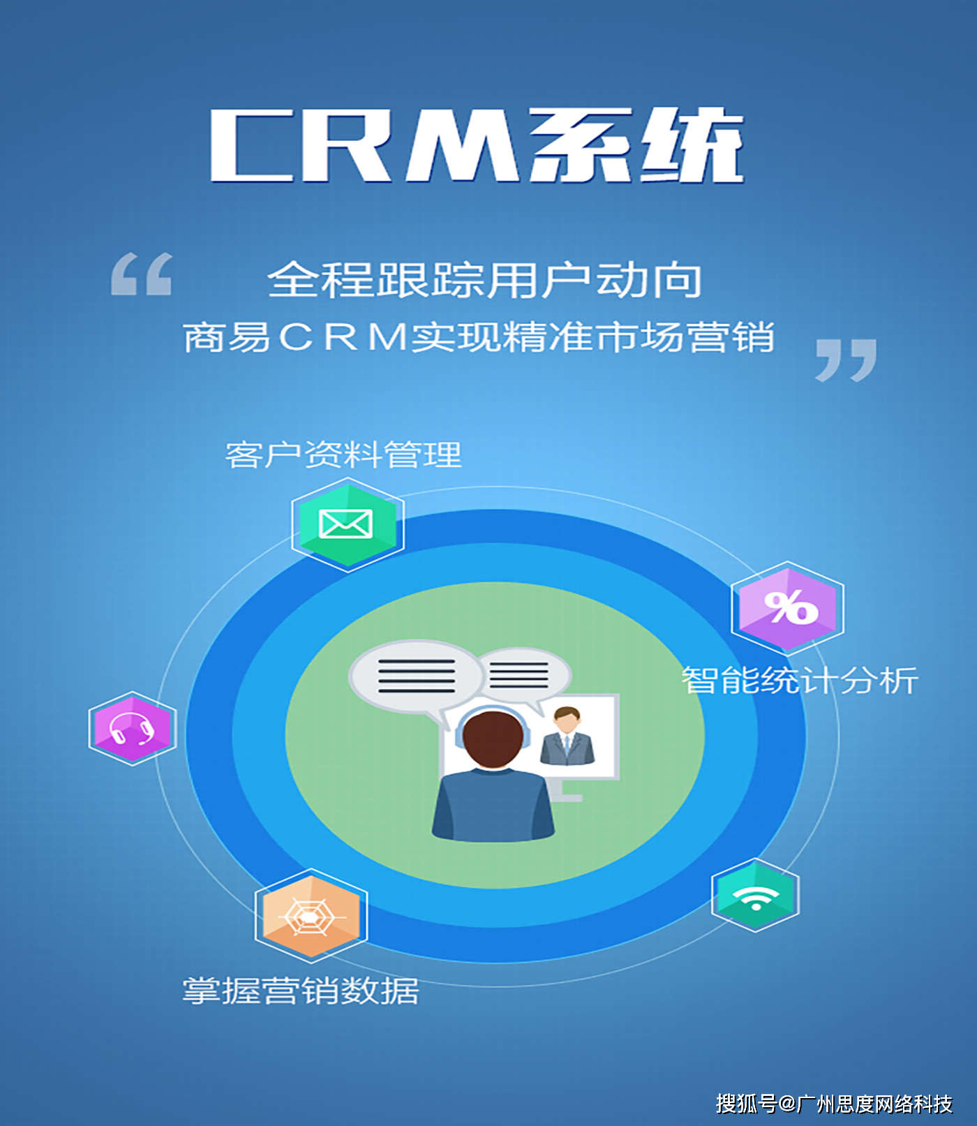 十款免費的CRM系統軟件,讓你管理客戶更高效-軟件技巧