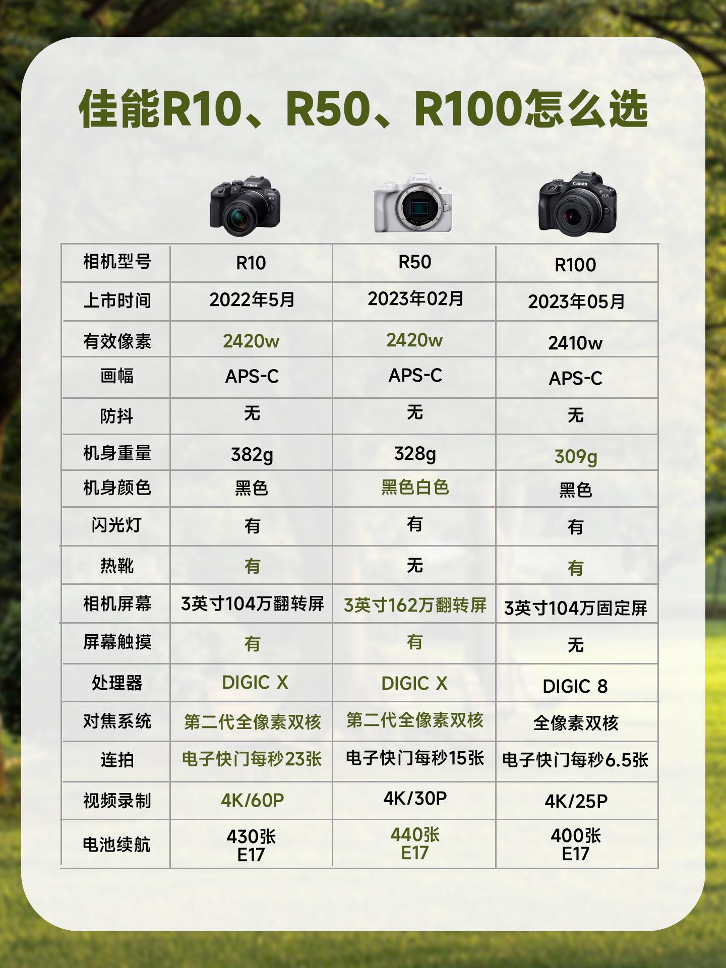 小巧高性能尼康1V1微單深度評(píng)測(cè)_尼康V1_阿拉丁配合