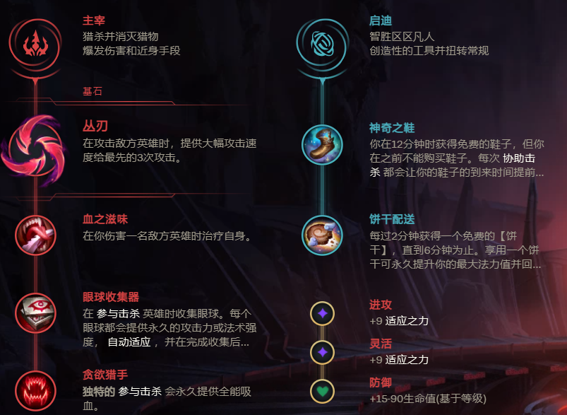 快人一步:LOL游戲內掛機助手推薦-軟件技巧