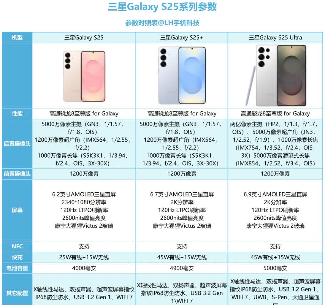 【三星I899】報價_參數_圖片_三星I899報價