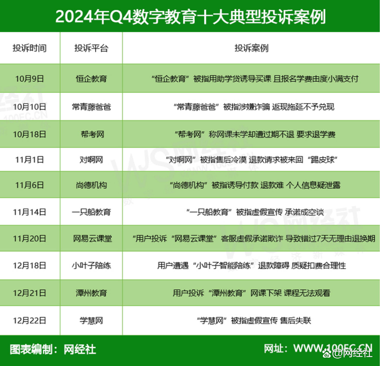 2024年免費(fèi)打電話軟件:實(shí)用性和用戶體驗(yàn)比較