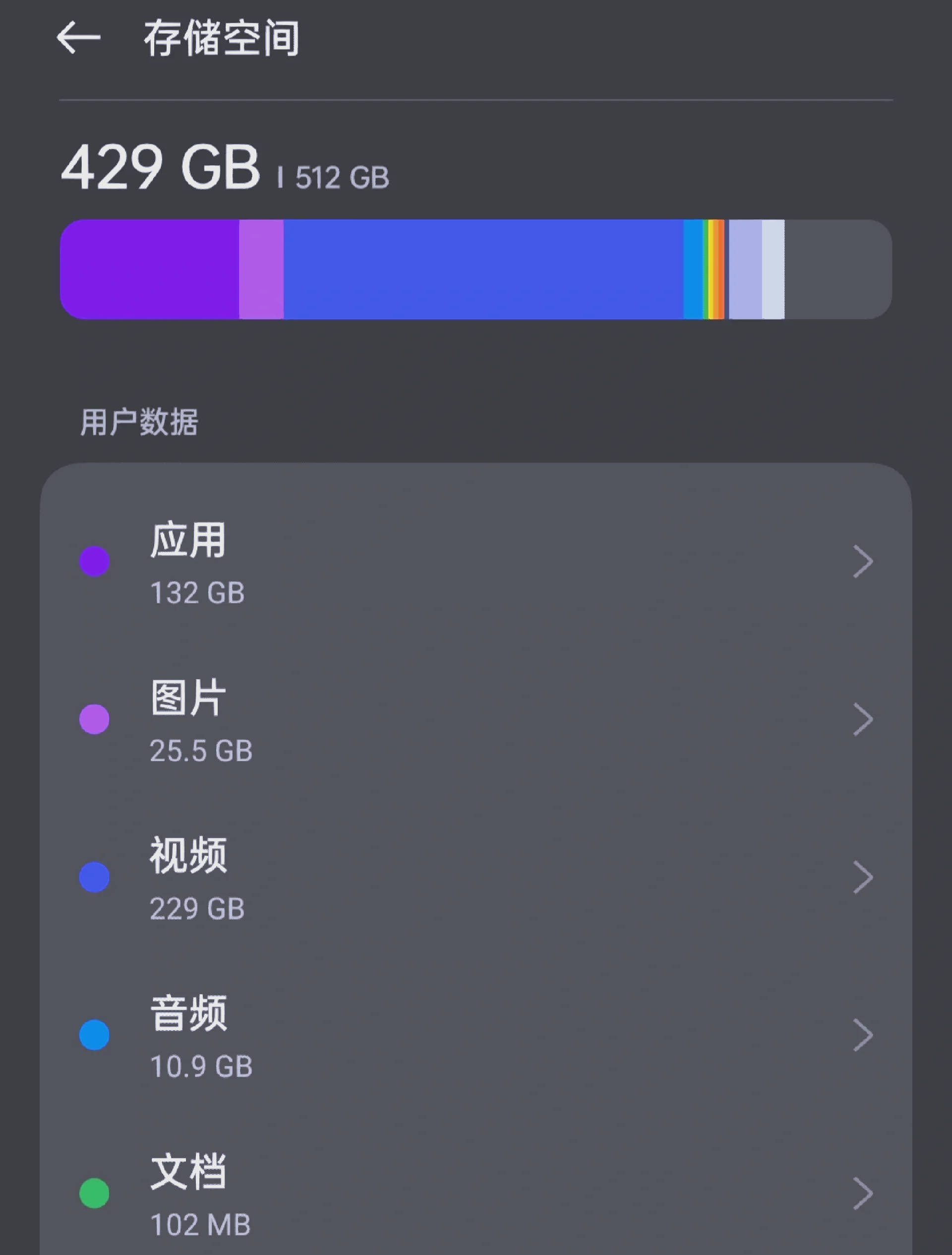 16g存儲空間的手機,可用存儲空間有多少,夠用嗎