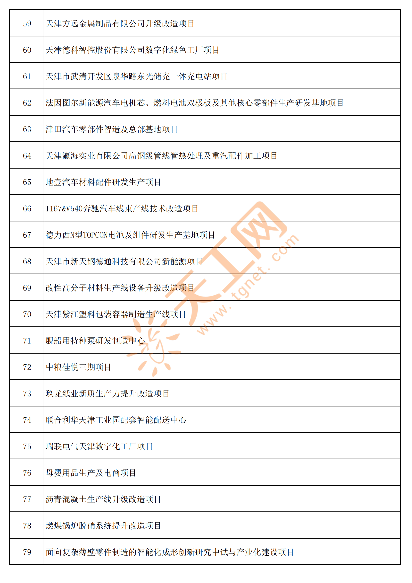 【未來清單計價】未來清單計價6.1.5官方版