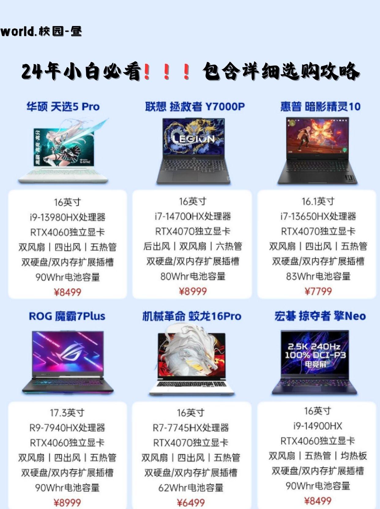游戲實測酷睿五代移動核顯提升幾何?(全文)_筆記本評測